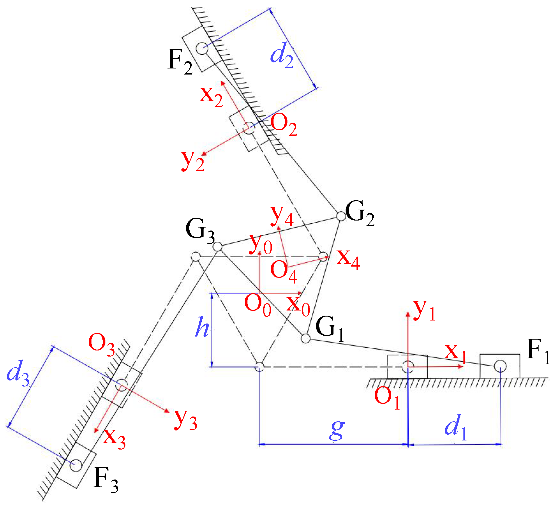 Machines 13 00404 g009