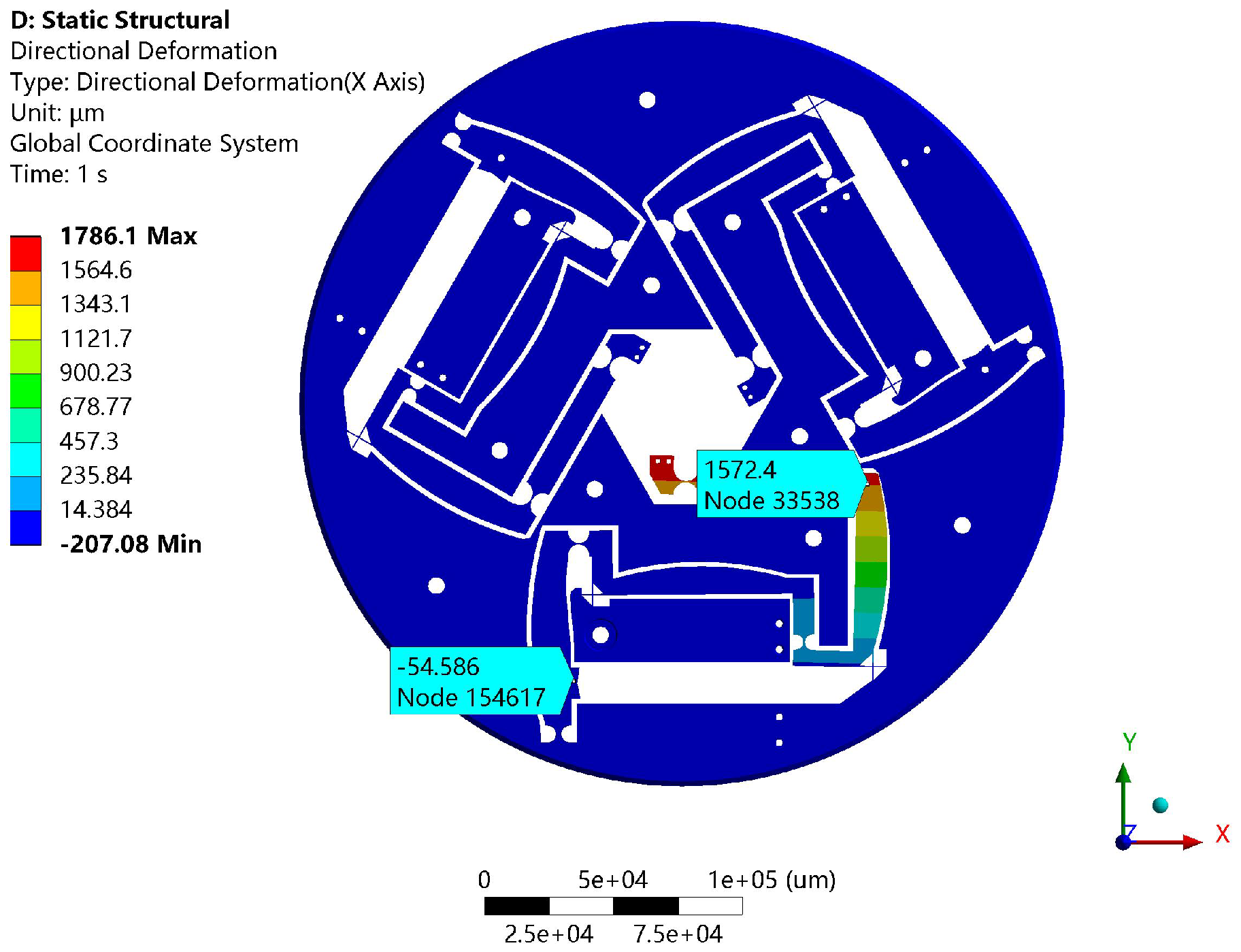 Machines 13 00404 g011