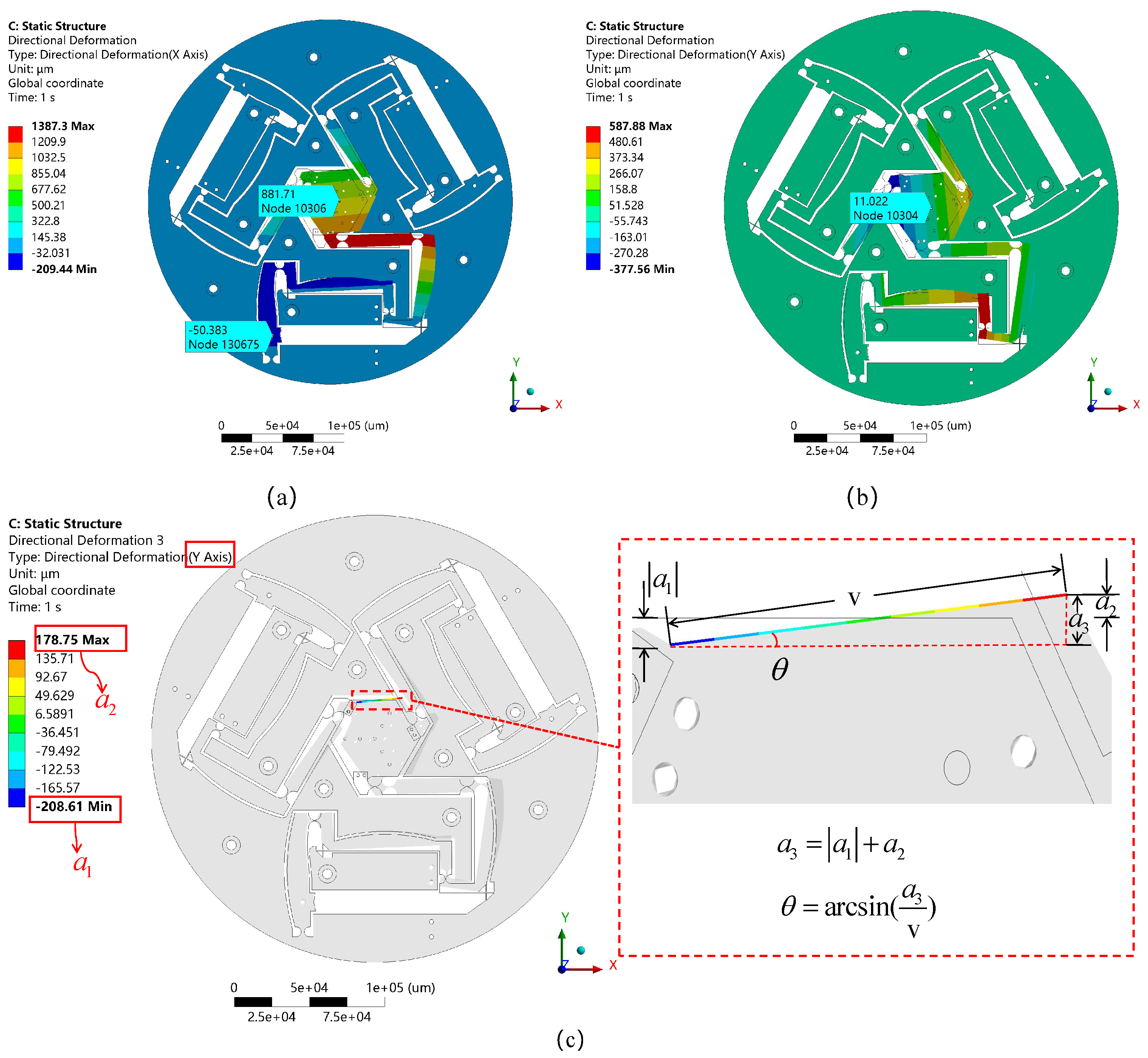 Machines 13 00404 g012