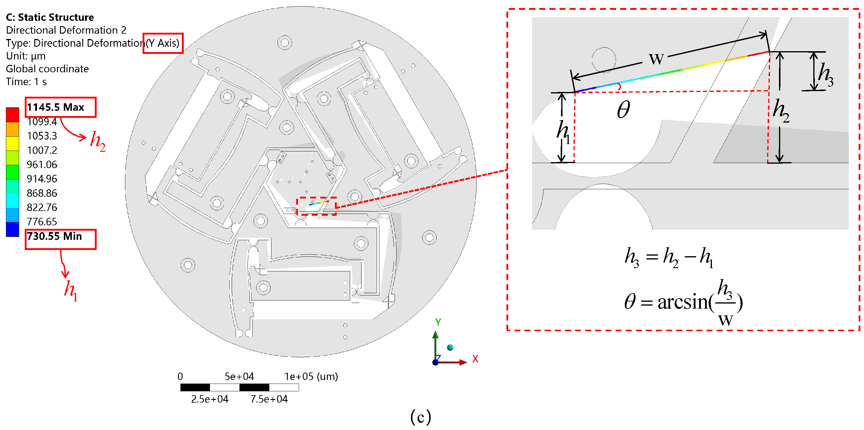 Machines 13 00404 g018b