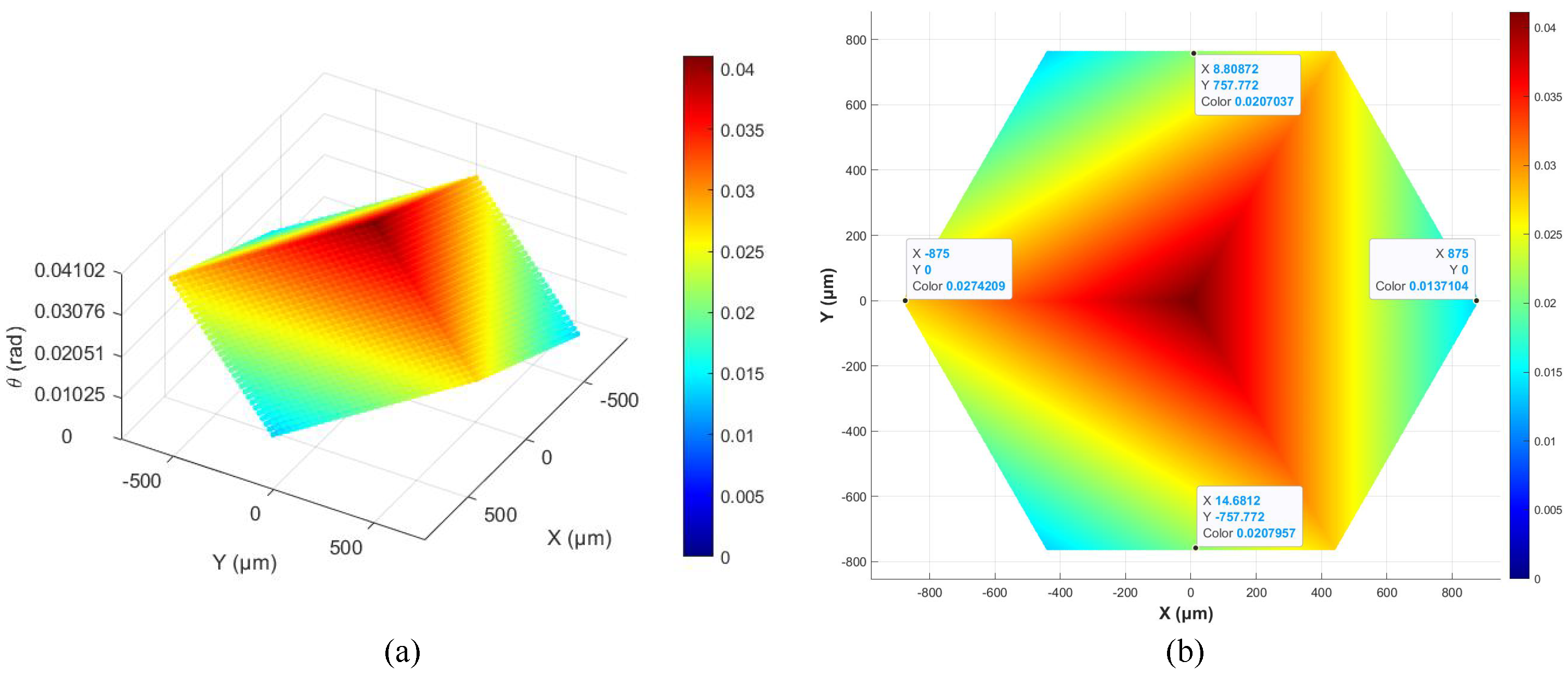 Machines 13 00404 g020