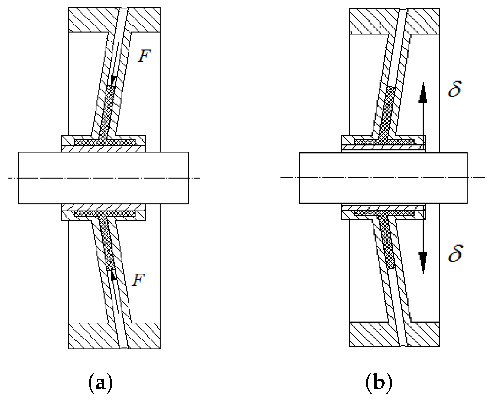 Machines 13 00406 g002