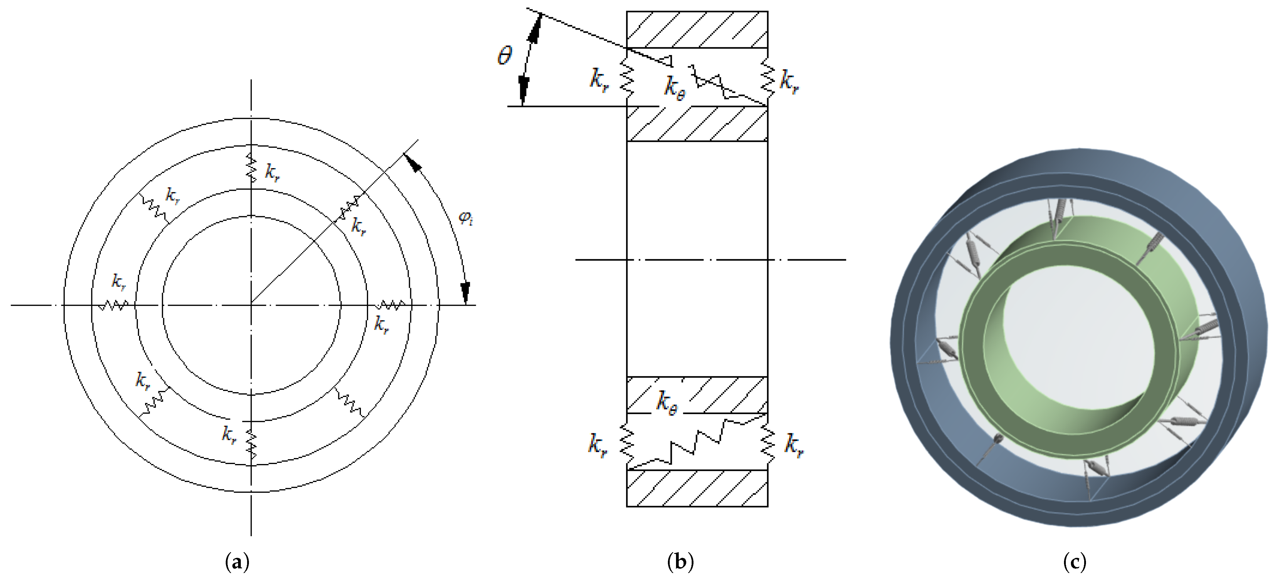 Machines 13 00406 g006
