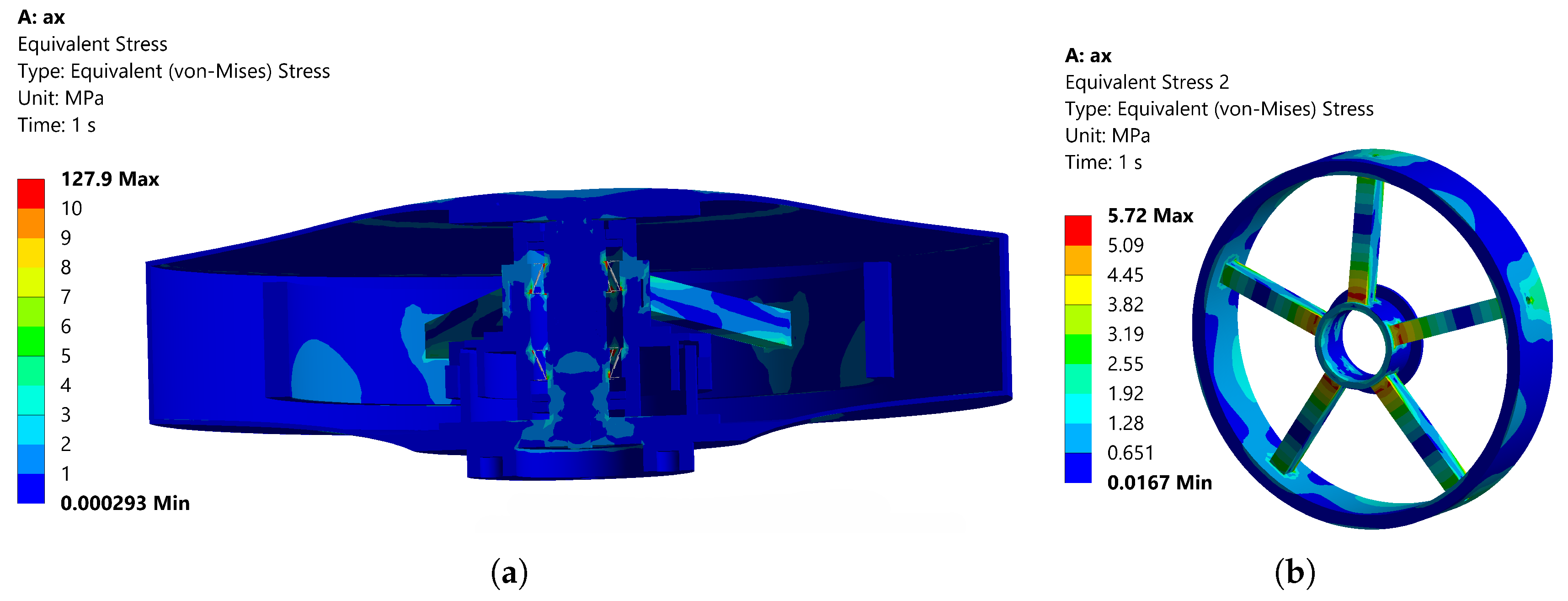Machines 13 00406 g010