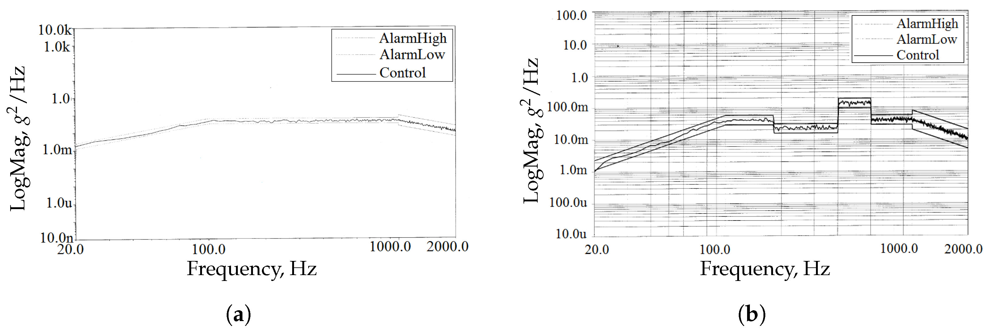 Machines 13 00406 g014