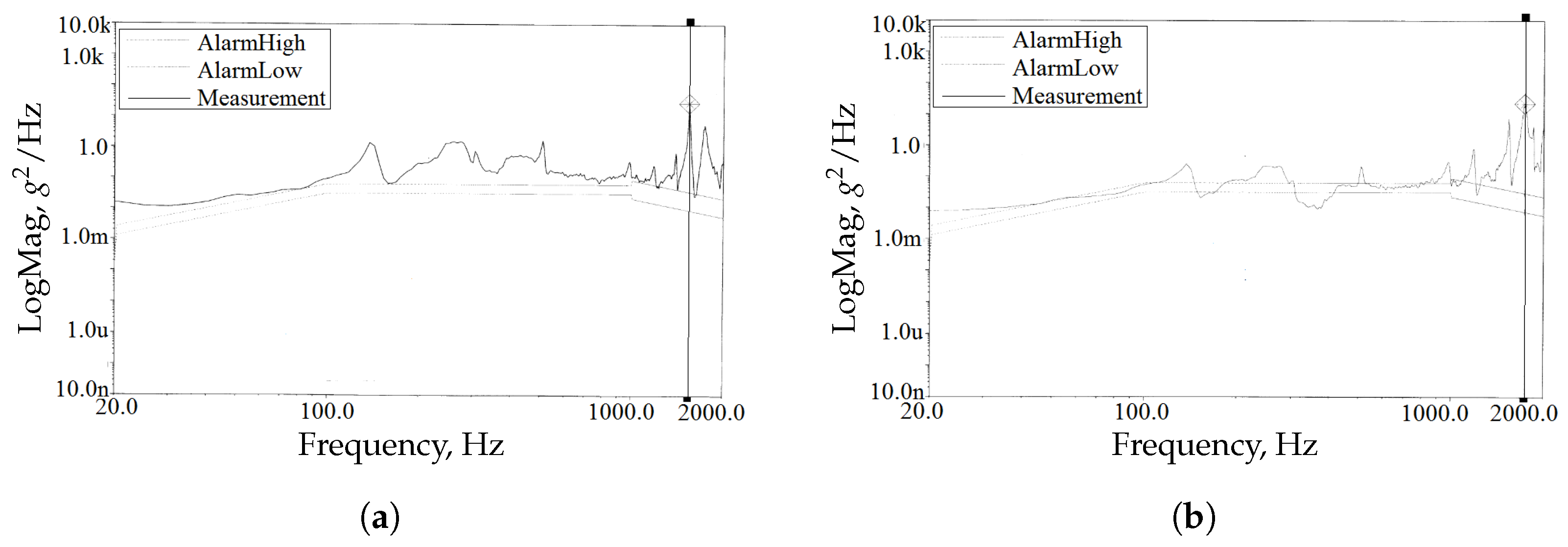 Machines 13 00406 g0a1