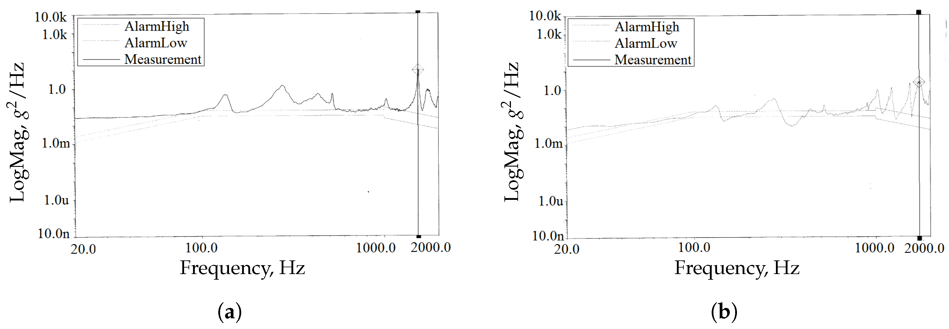 Machines 13 00406 g0a2