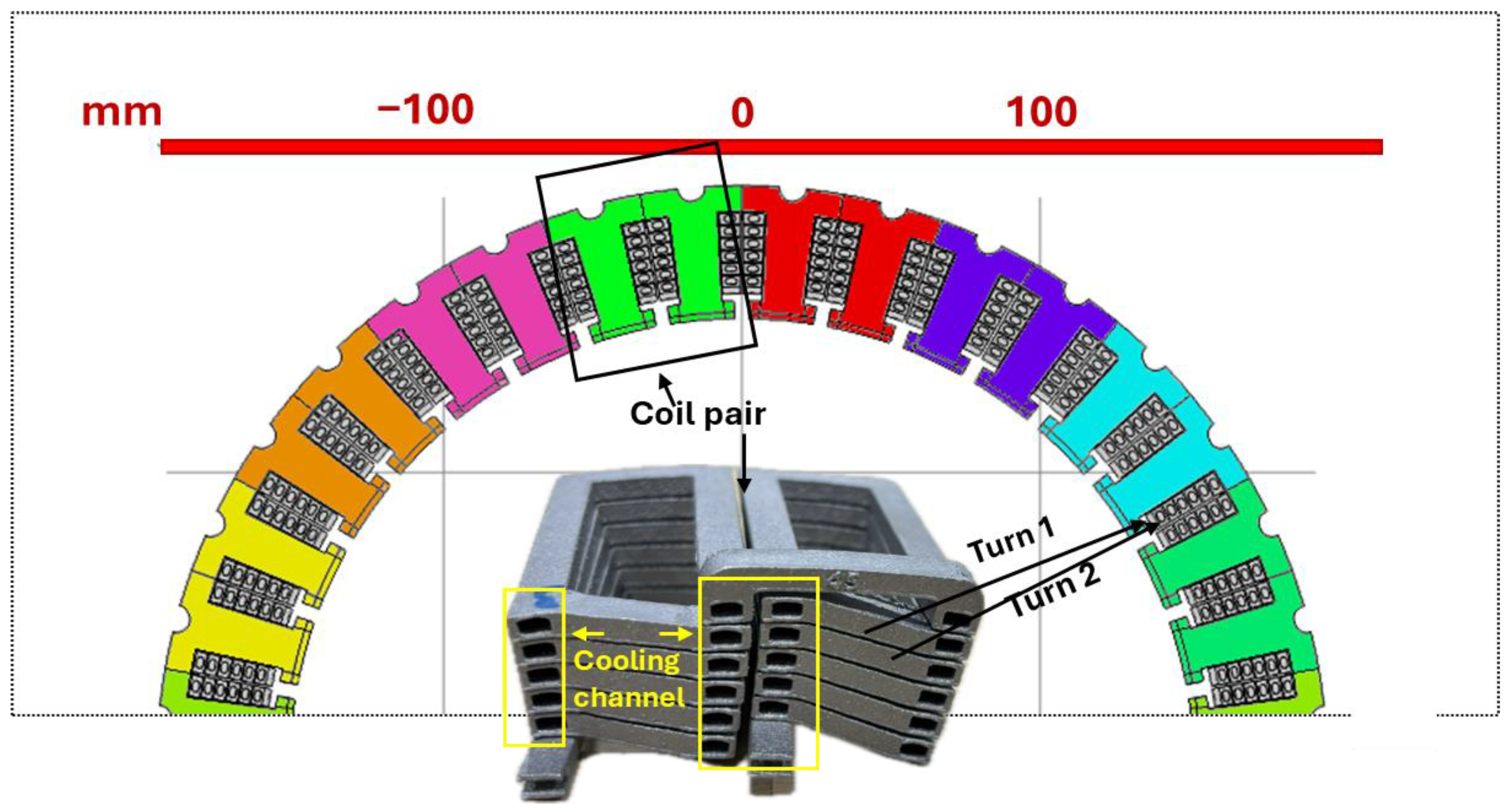 Machines 13 00408 g001