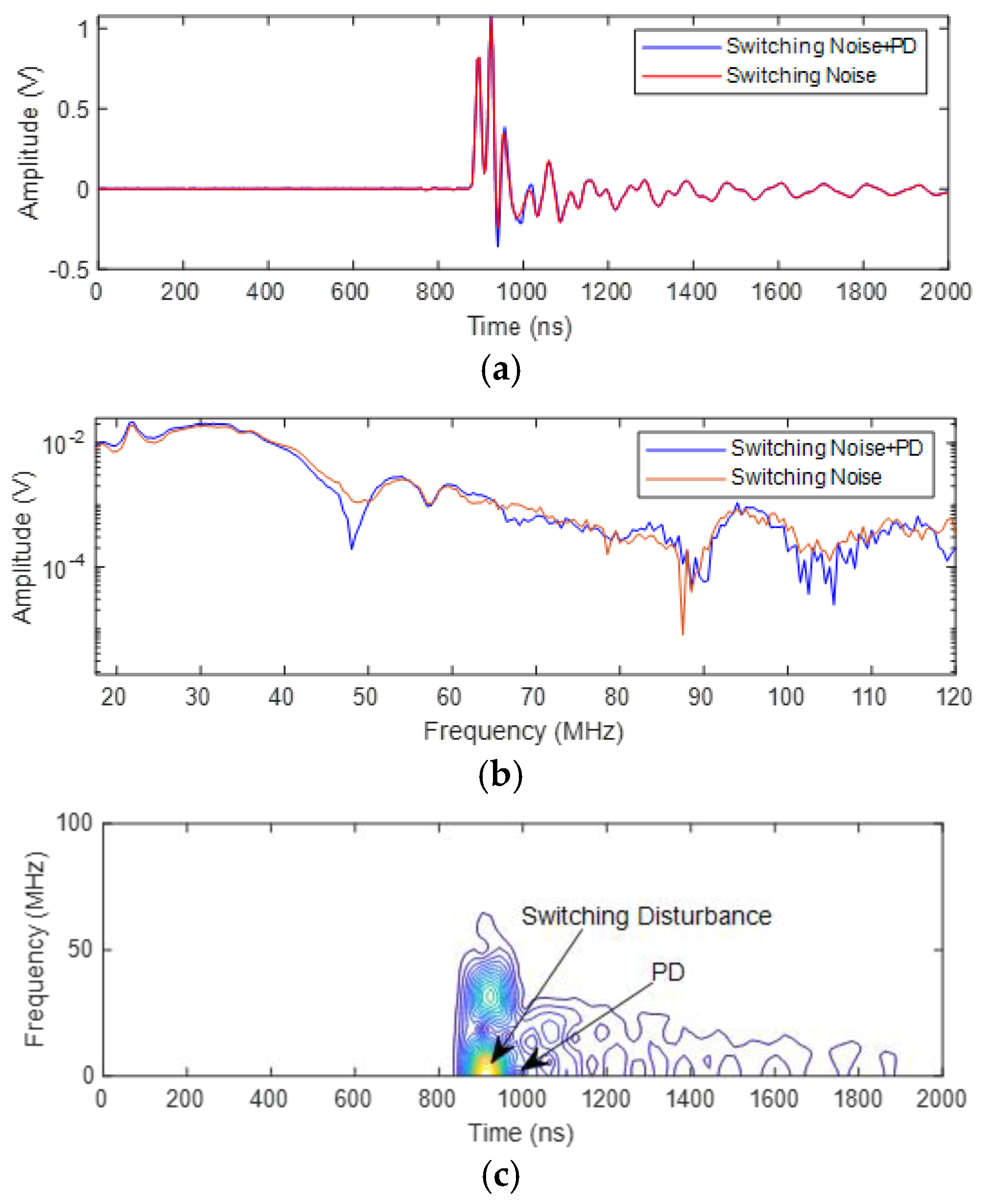 Machines 13 00408 g013
