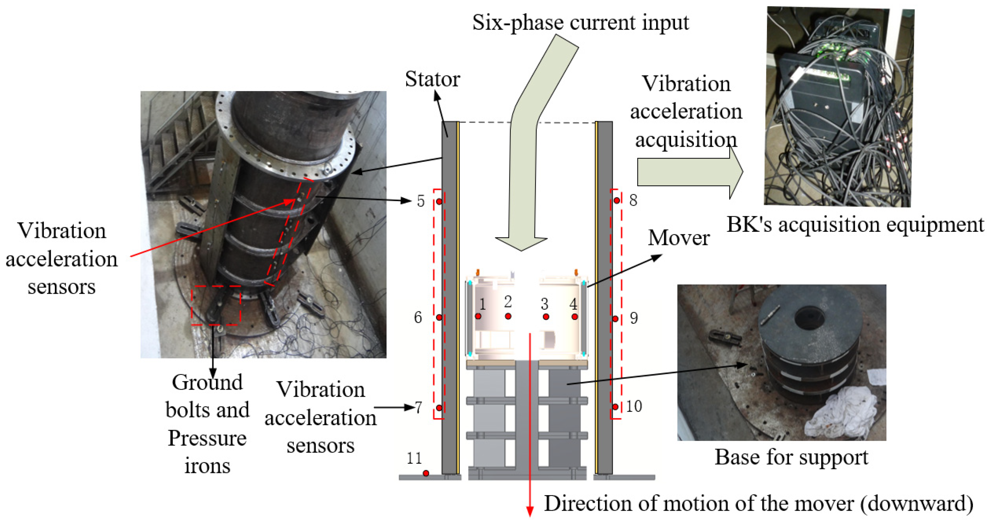 Machines 13 00409 g016