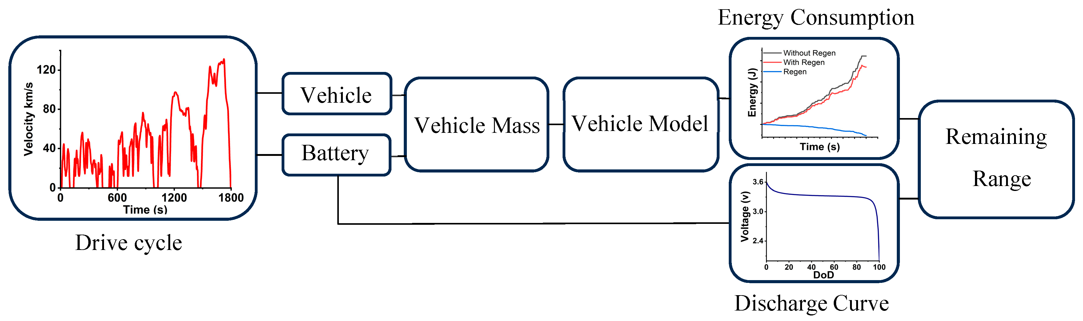 Machines 13 00411 g001