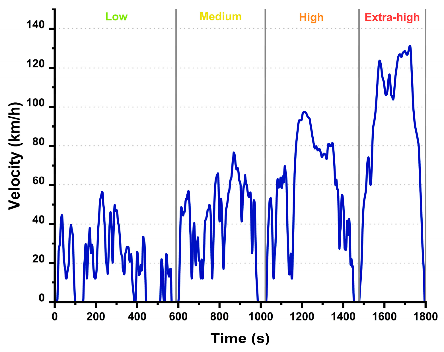 Machines 13 00411 g002