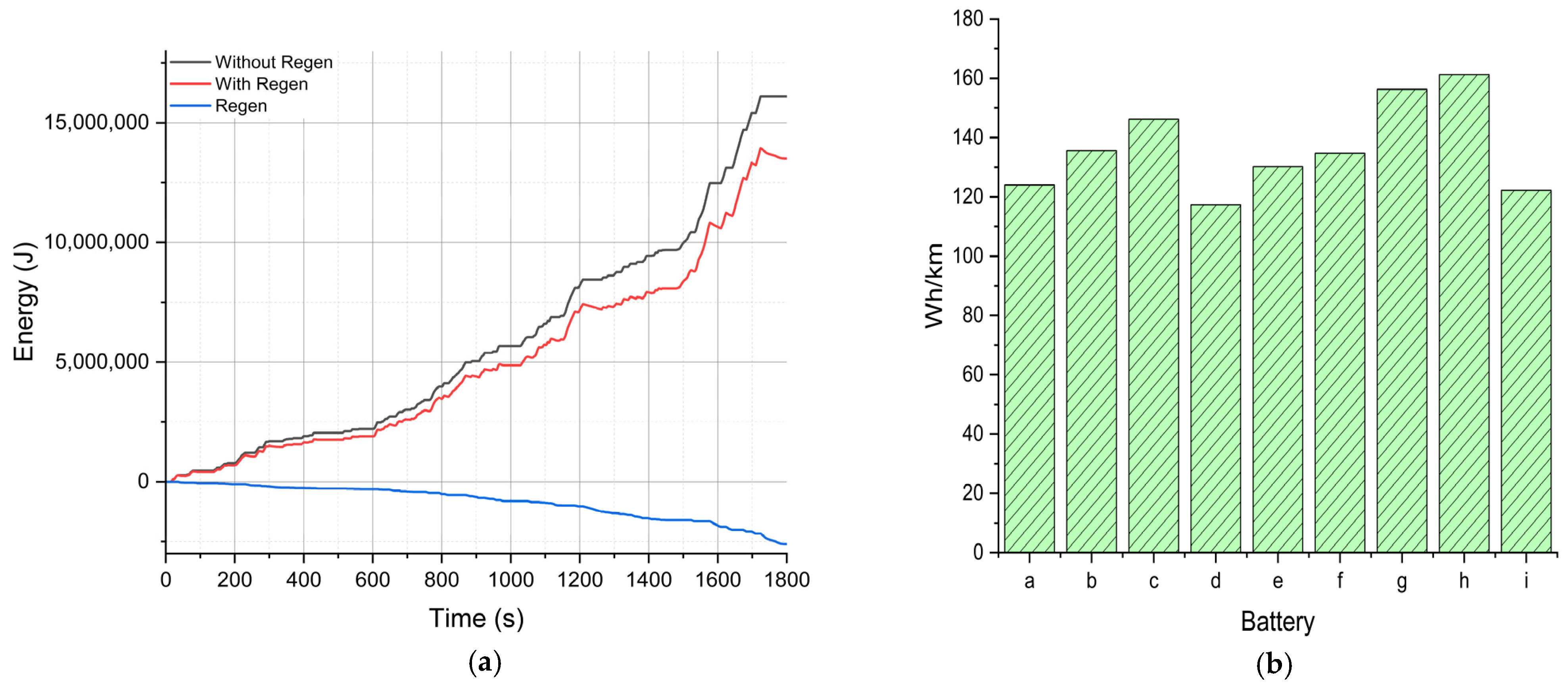 Machines 13 00411 g006