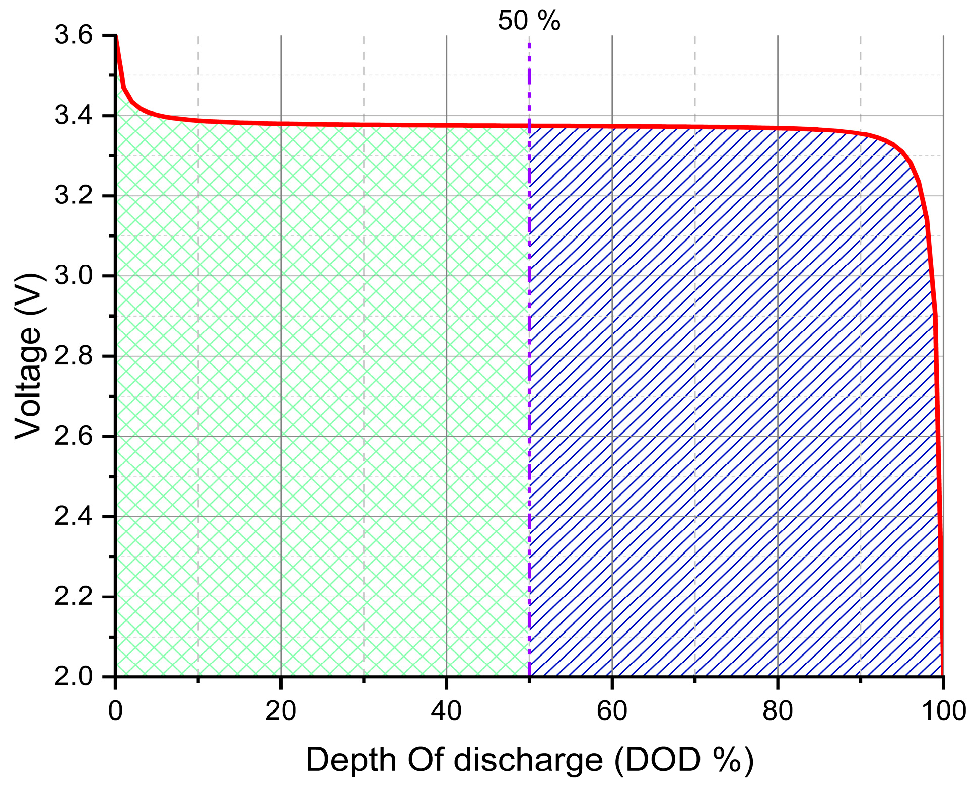 Machines 13 00411 g010