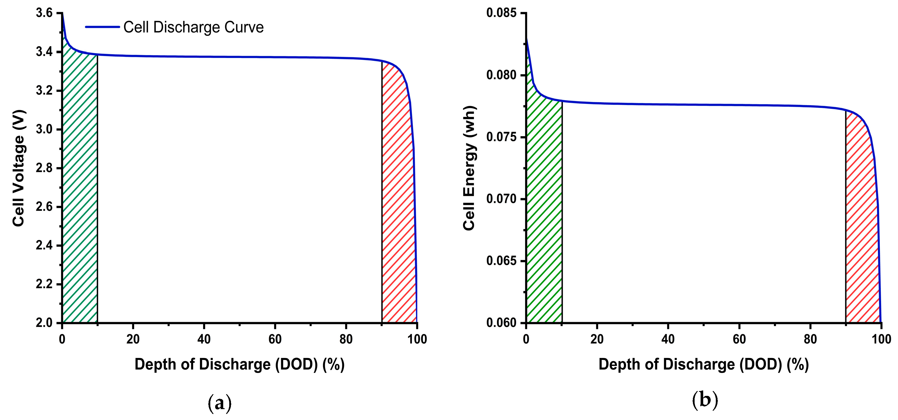 Machines 13 00411 g011