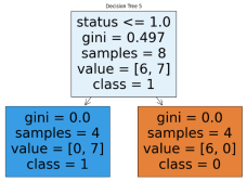 Machines 13 00412 i005