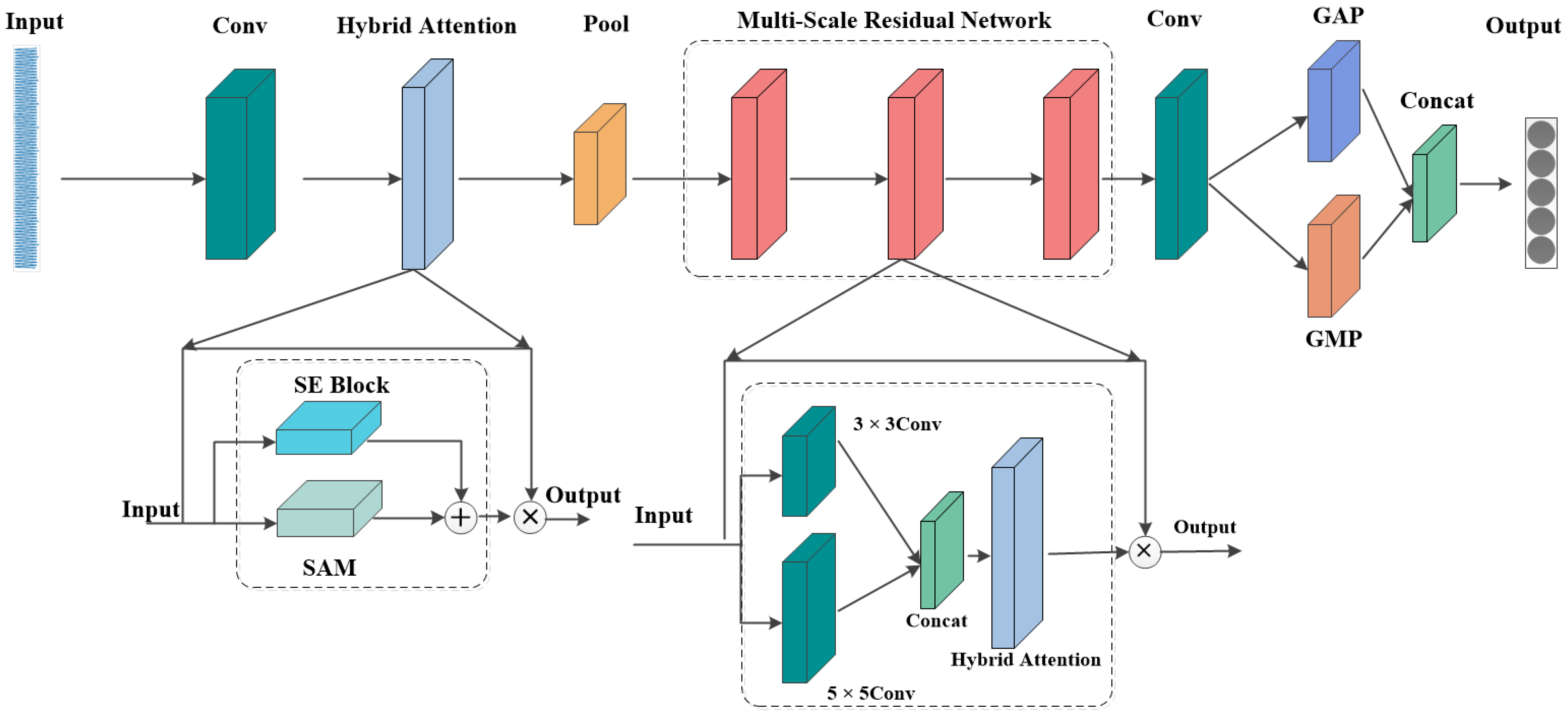 Machines 13 00413 g006