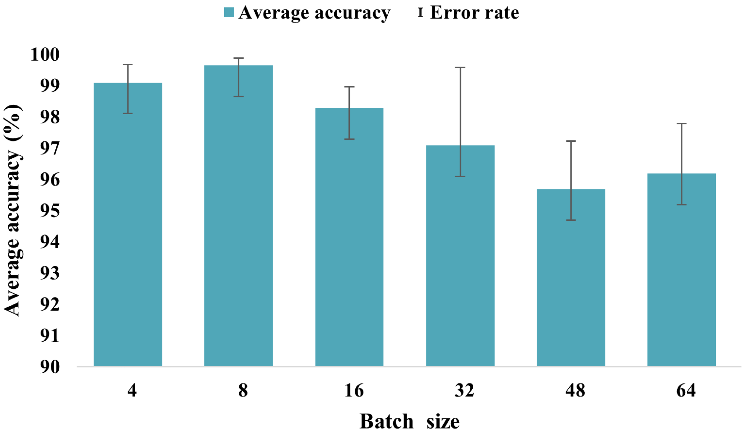 Machines 13 00413 g014