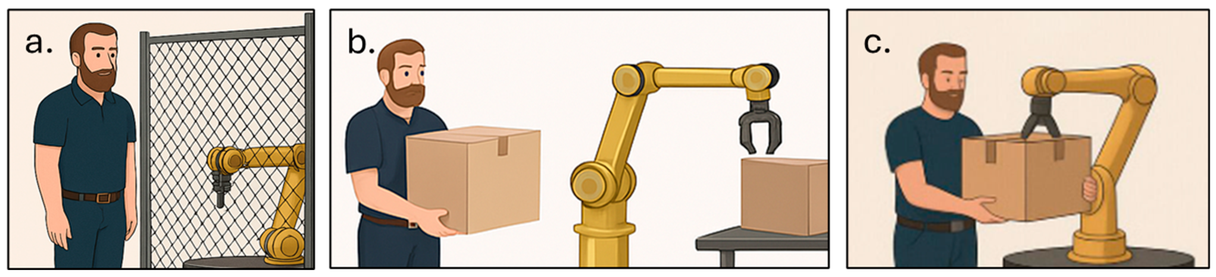 Machines 13 00414 g001