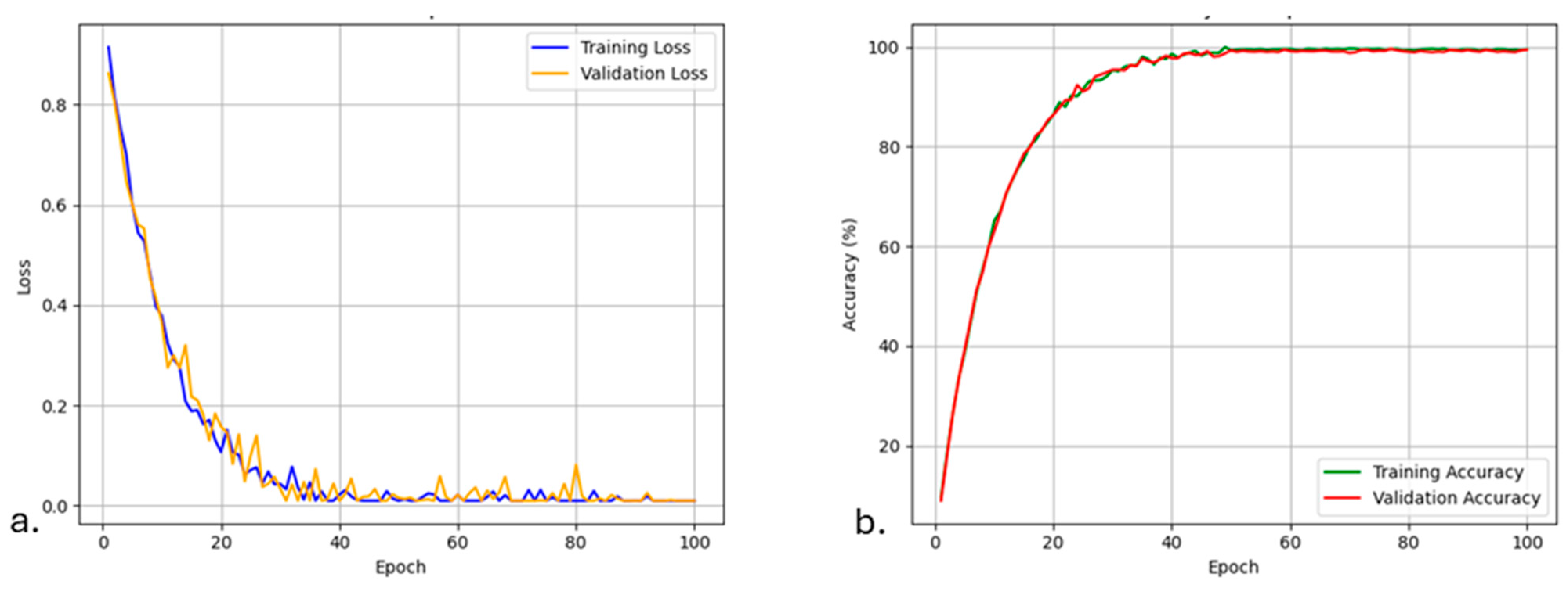 Machines 13 00414 g008