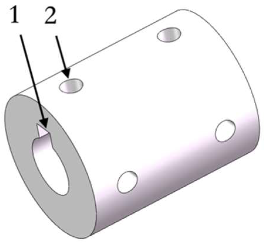 Machines 13 00415 g007
