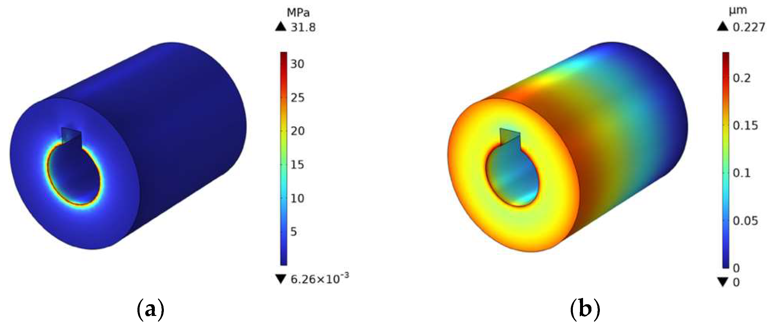 Machines 13 00415 g008
