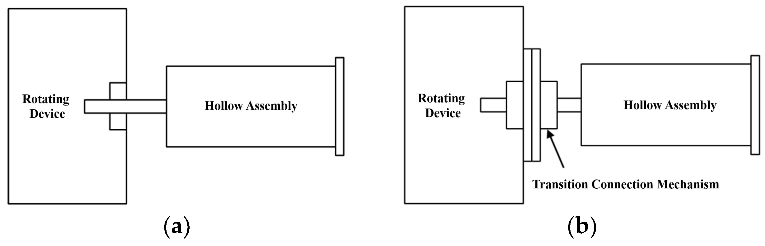 Machines 13 00415 g011