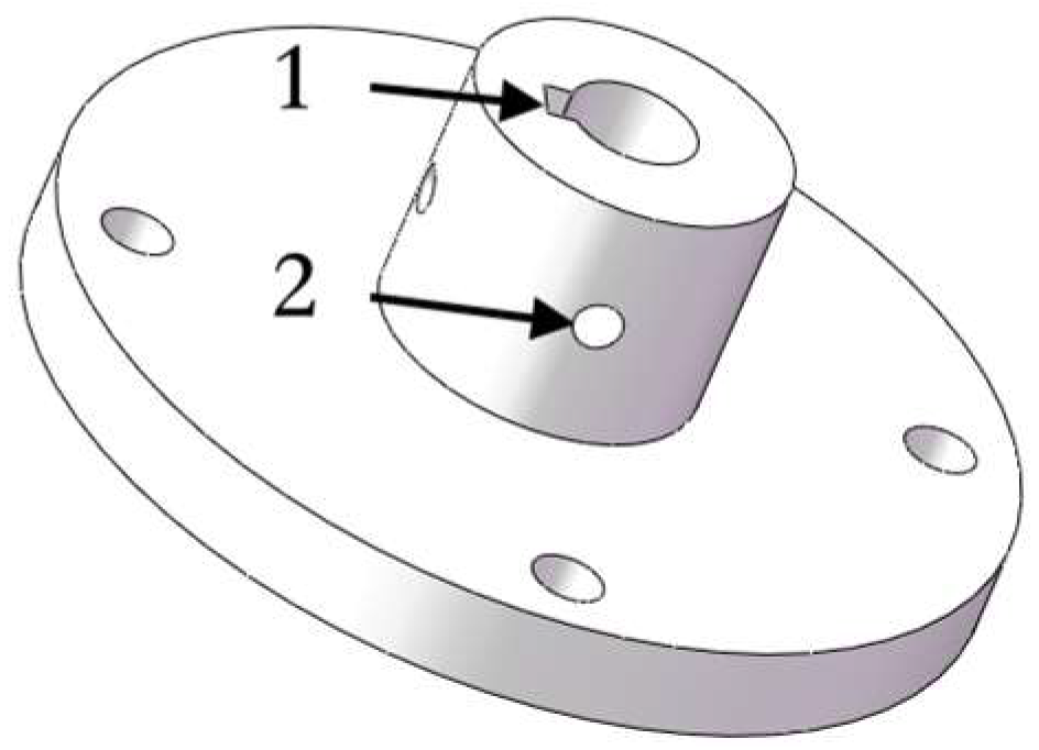 Machines 13 00415 g012