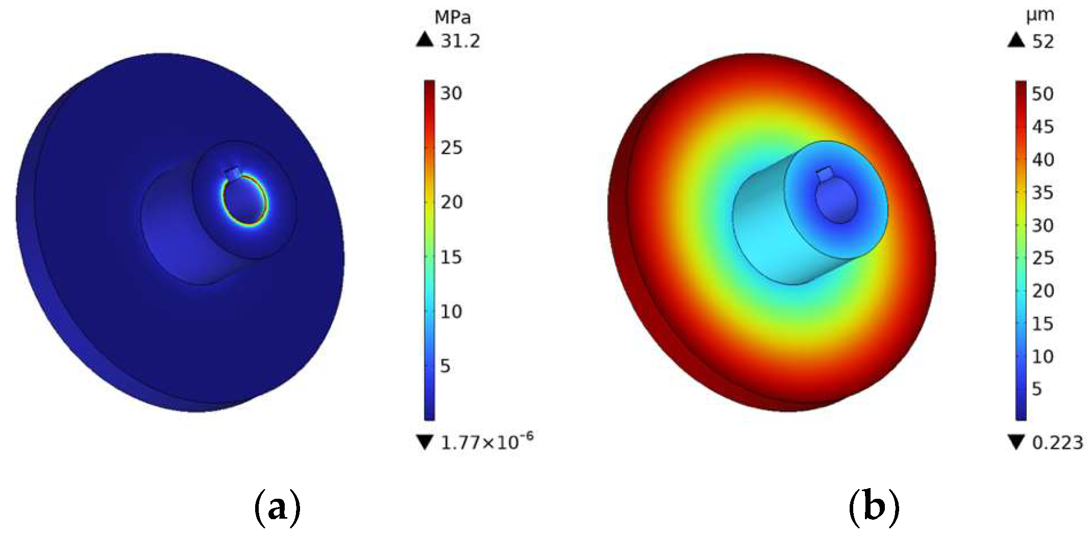 Machines 13 00415 g013