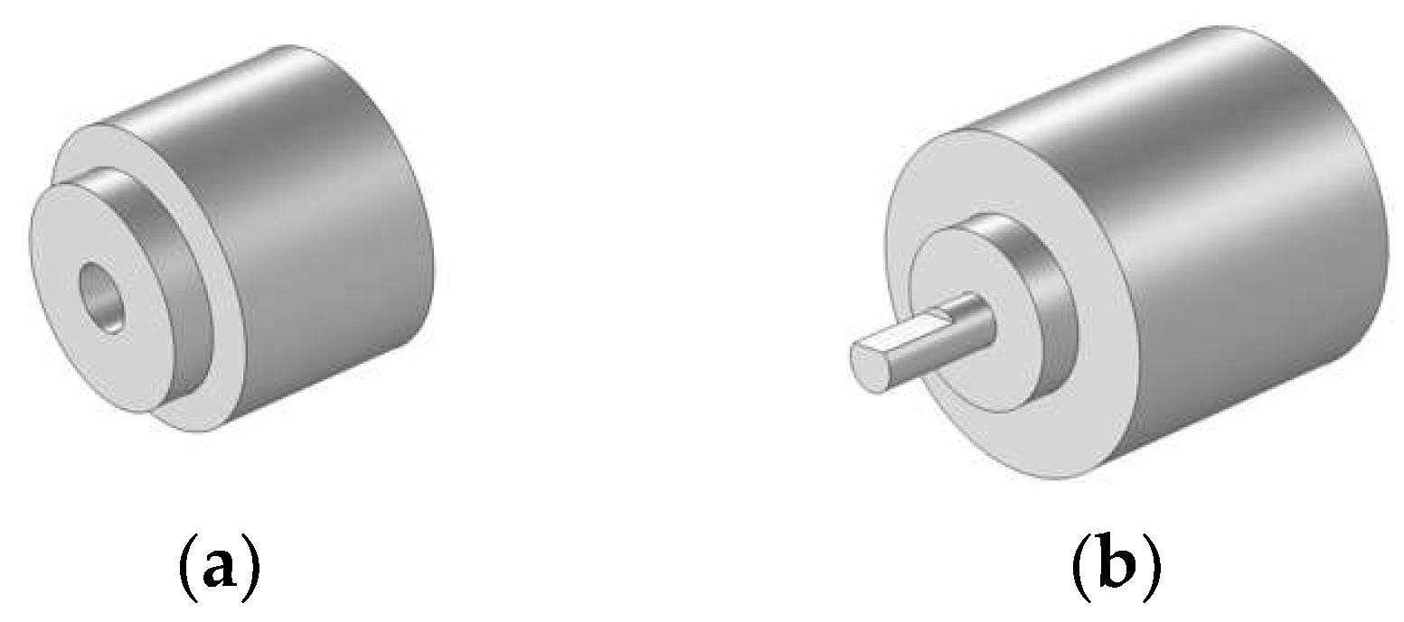 Machines 13 00415 g018