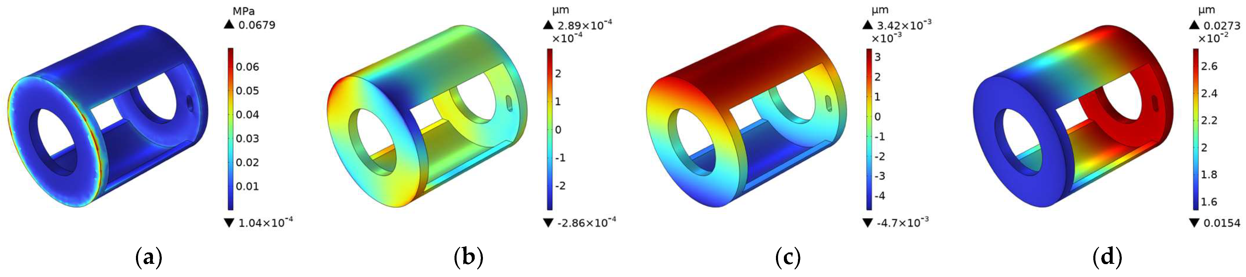 Machines 13 00415 g021