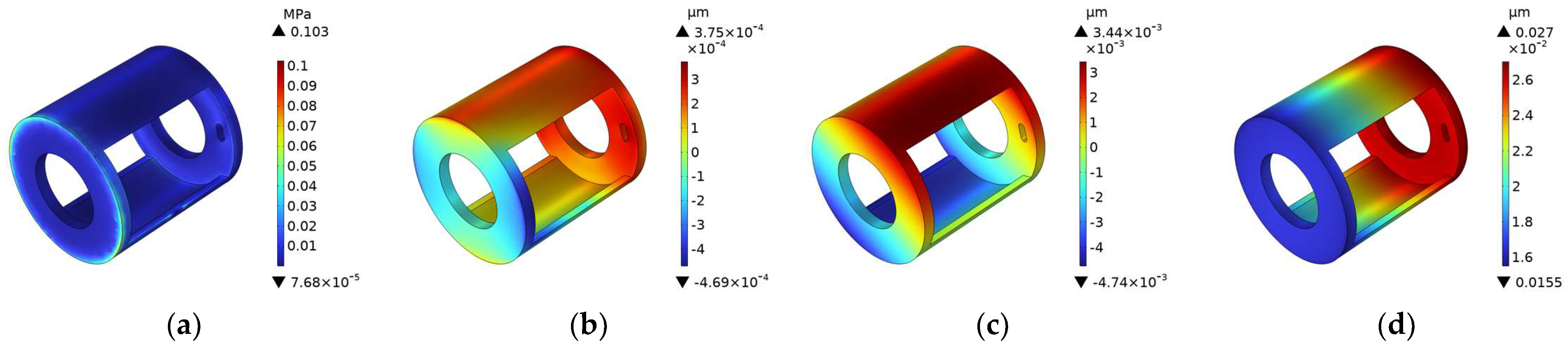 Machines 13 00415 g022