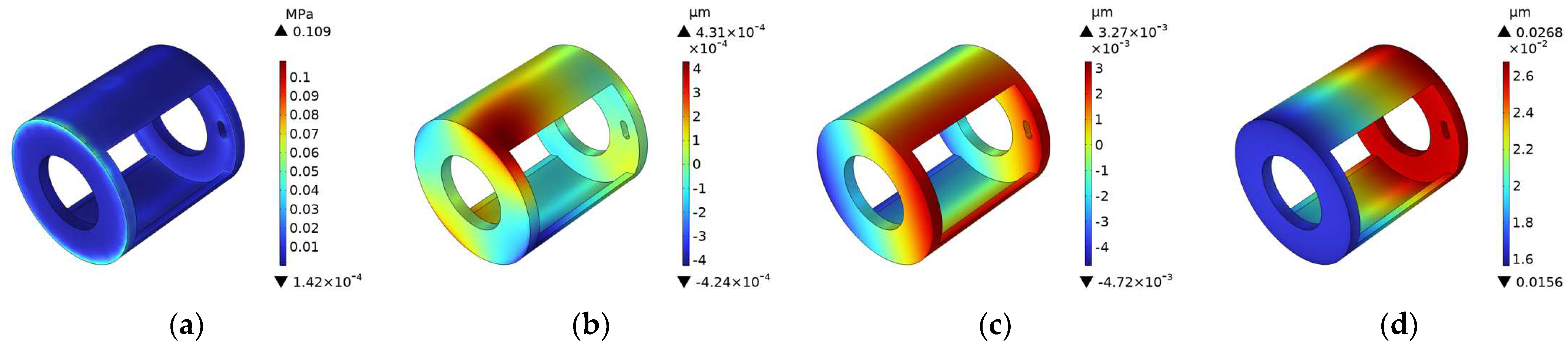 Machines 13 00415 g023