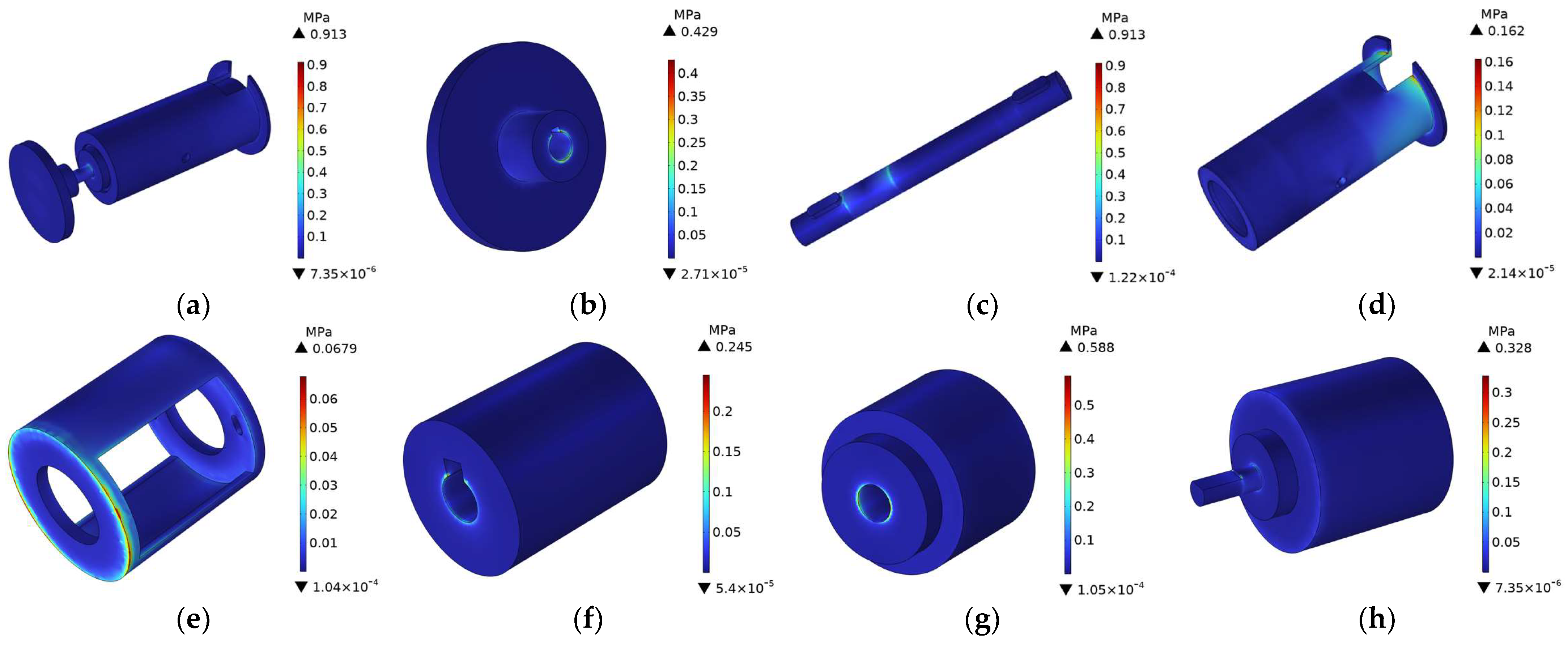Machines 13 00415 g024