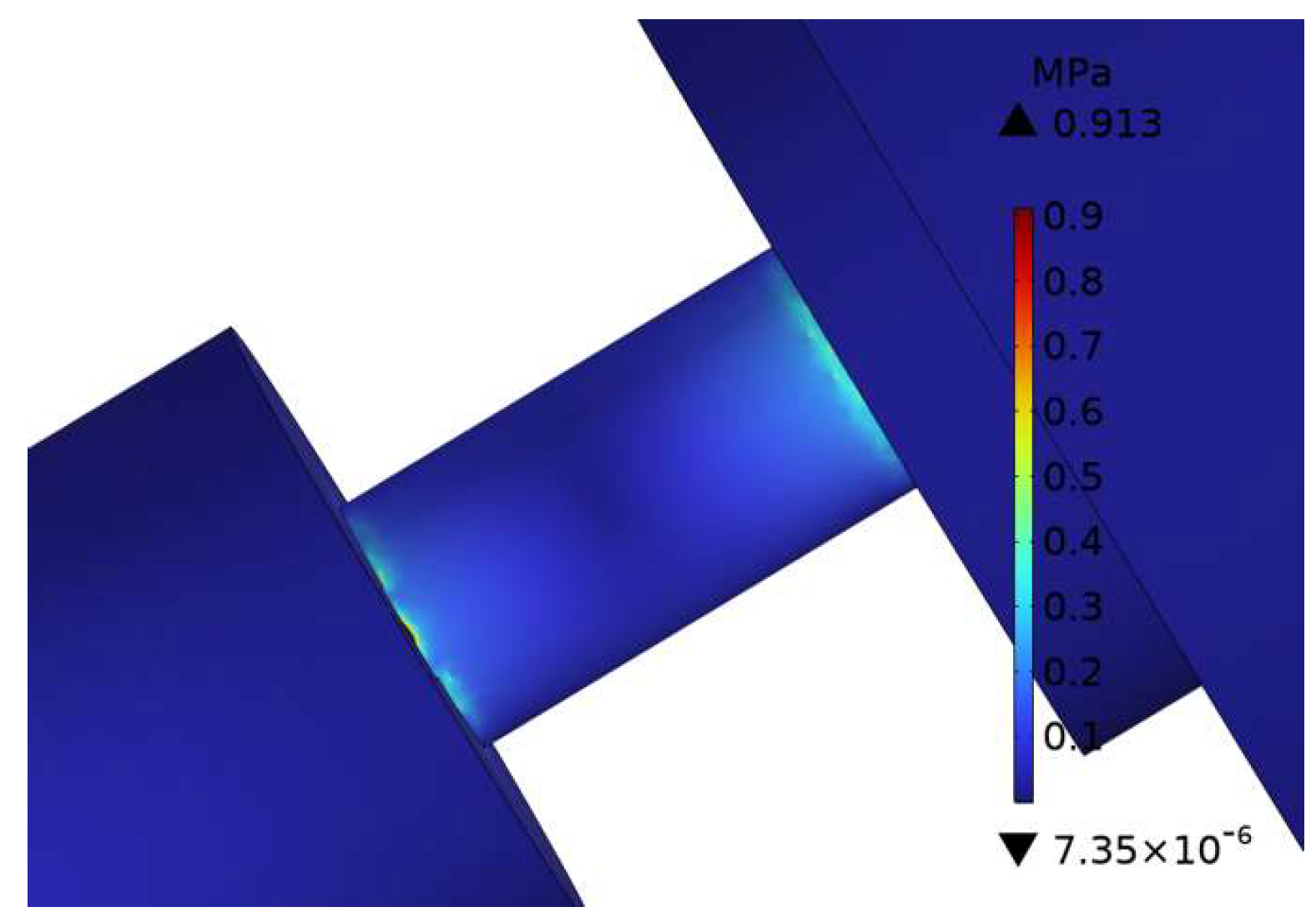 Machines 13 00415 g025