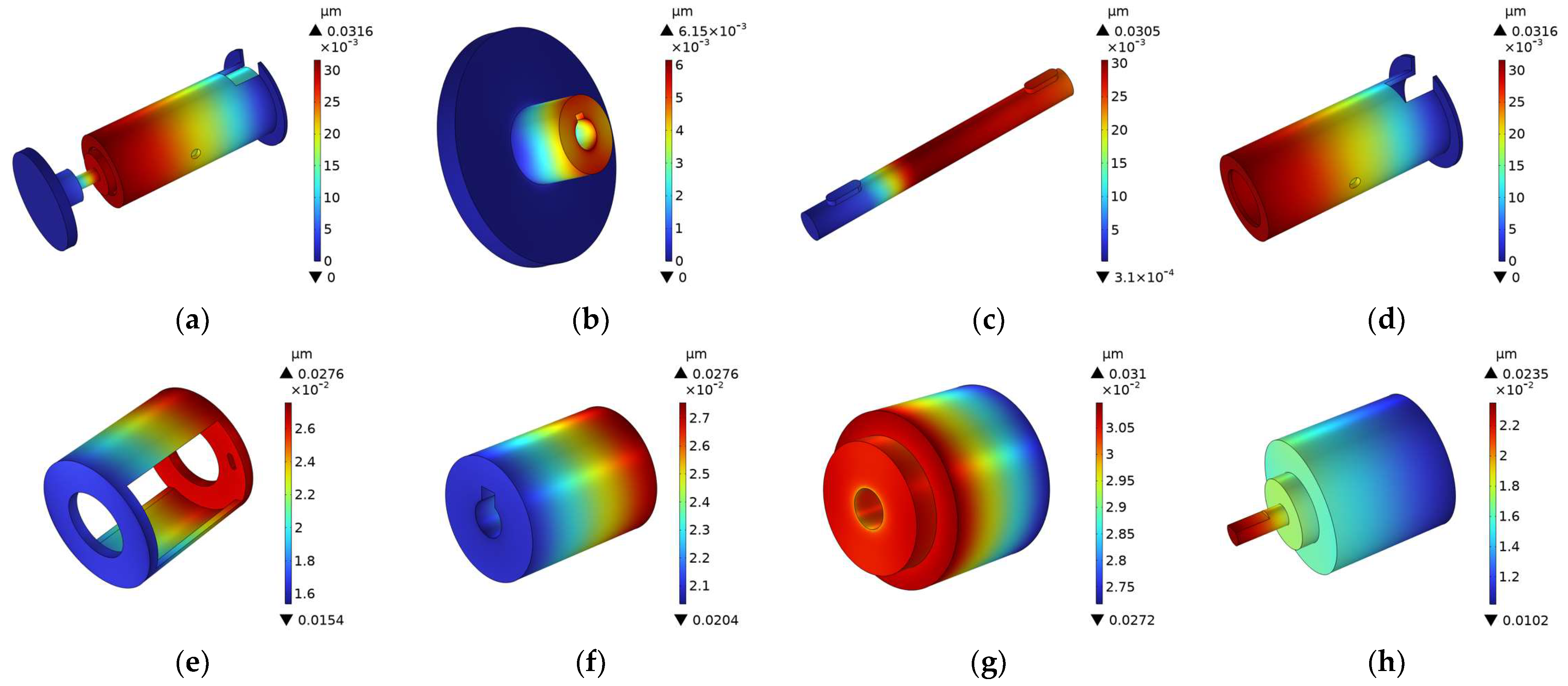 Machines 13 00415 g026