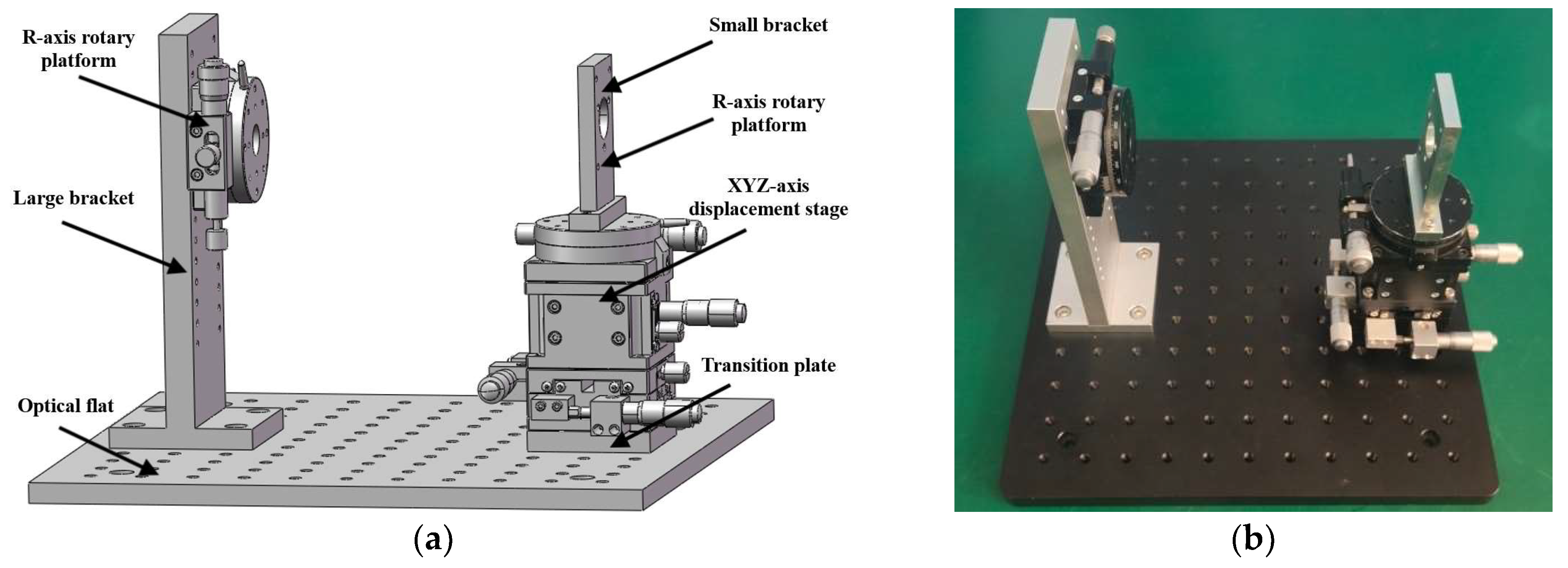 Machines 13 00415 g029