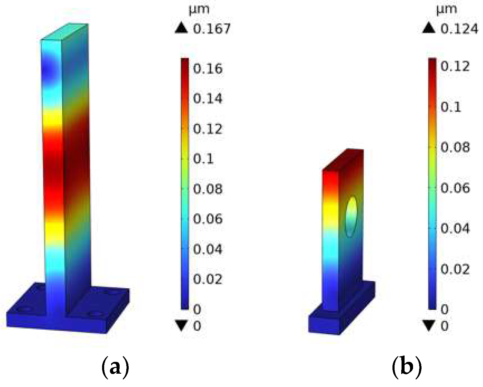 Machines 13 00415 g032