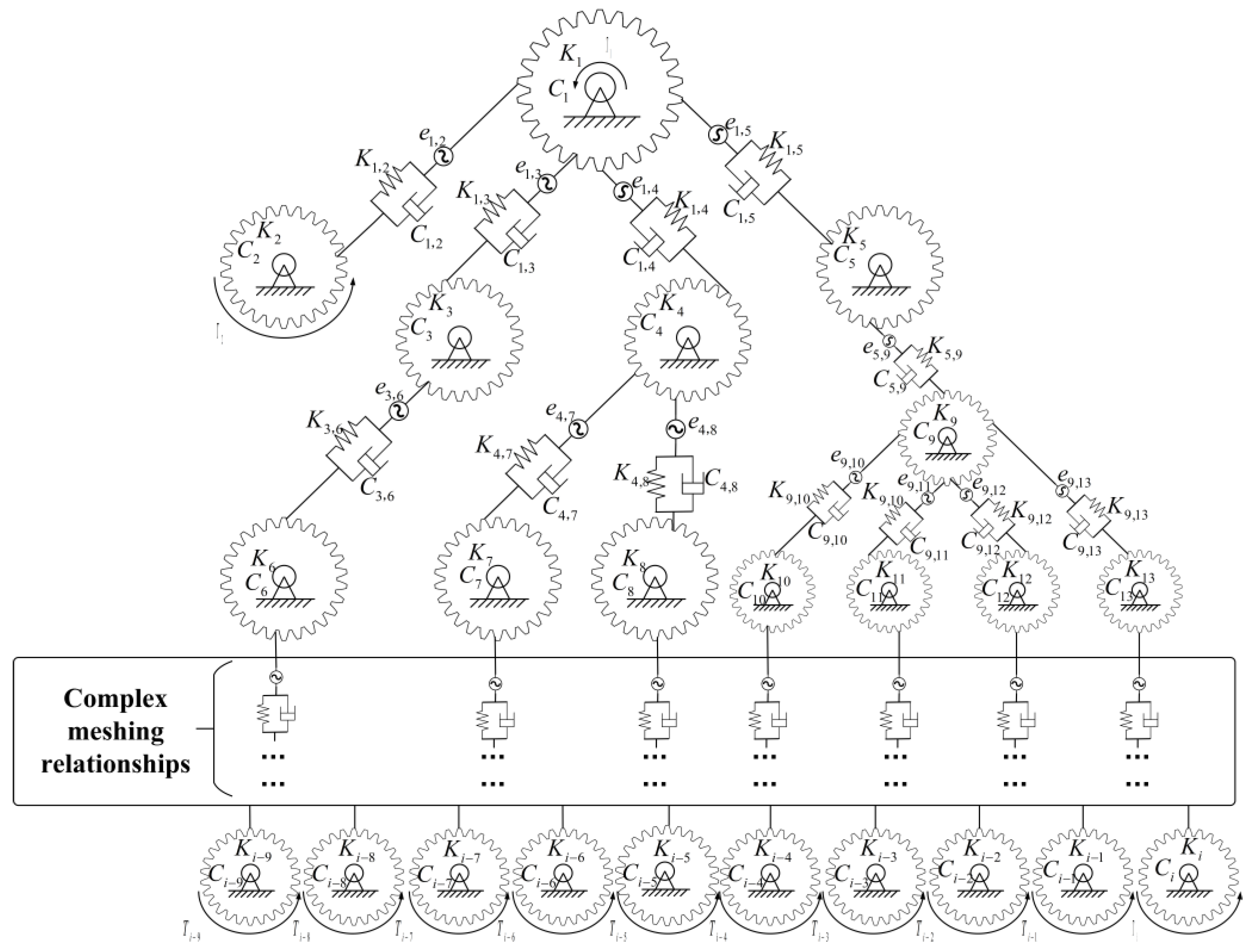 Machines 13 00416 g001
