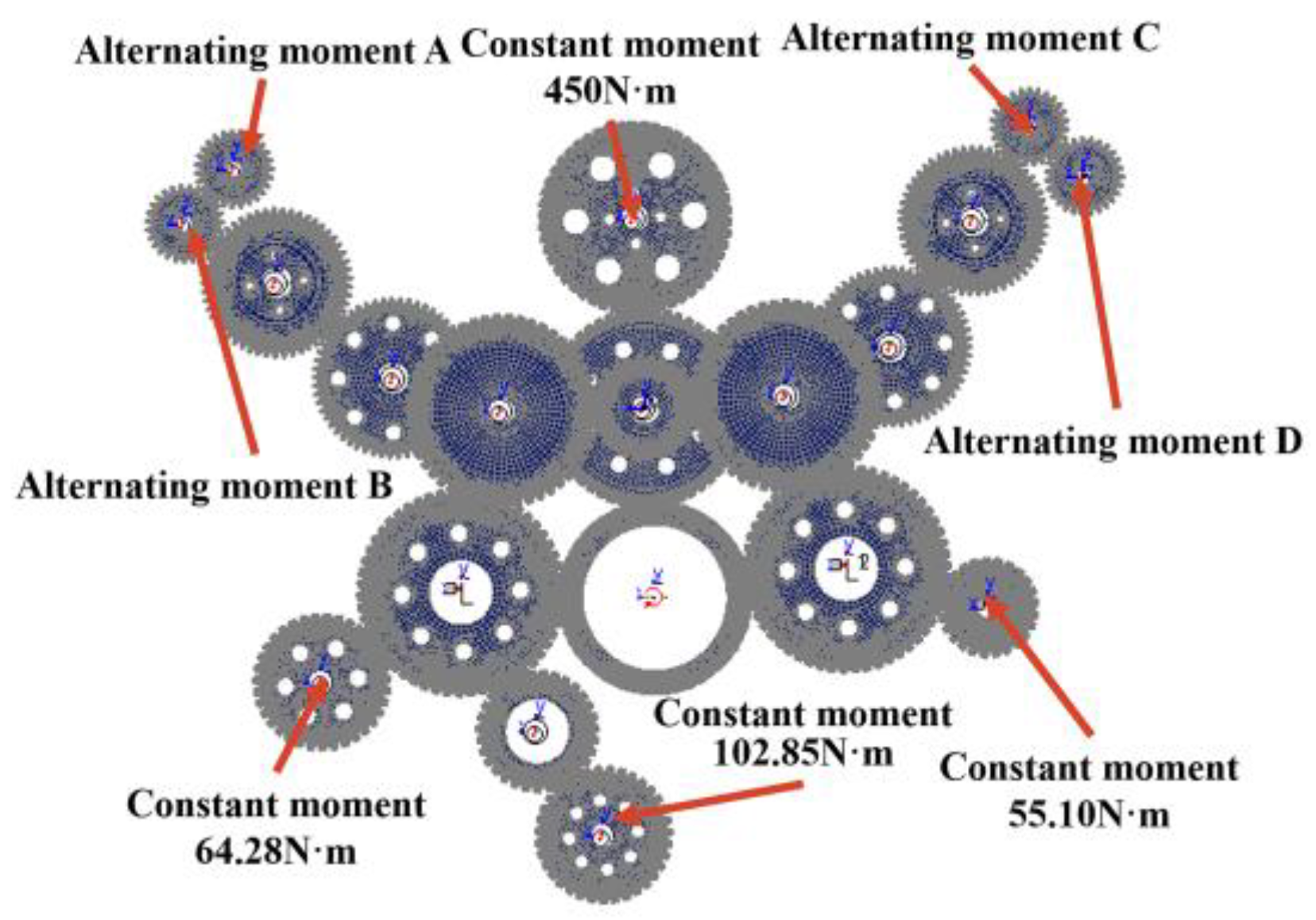 Machines 13 00416 g004
