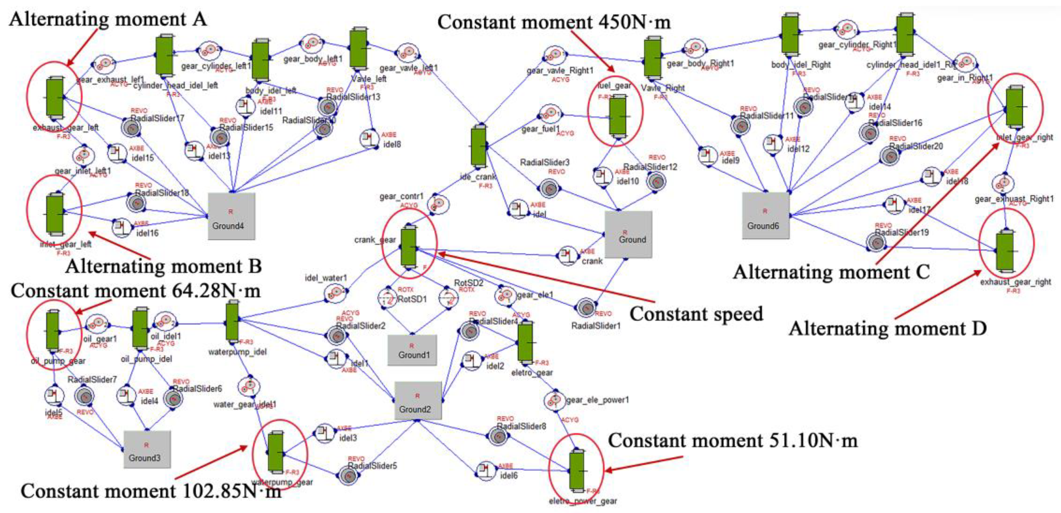 Machines 13 00416 g006