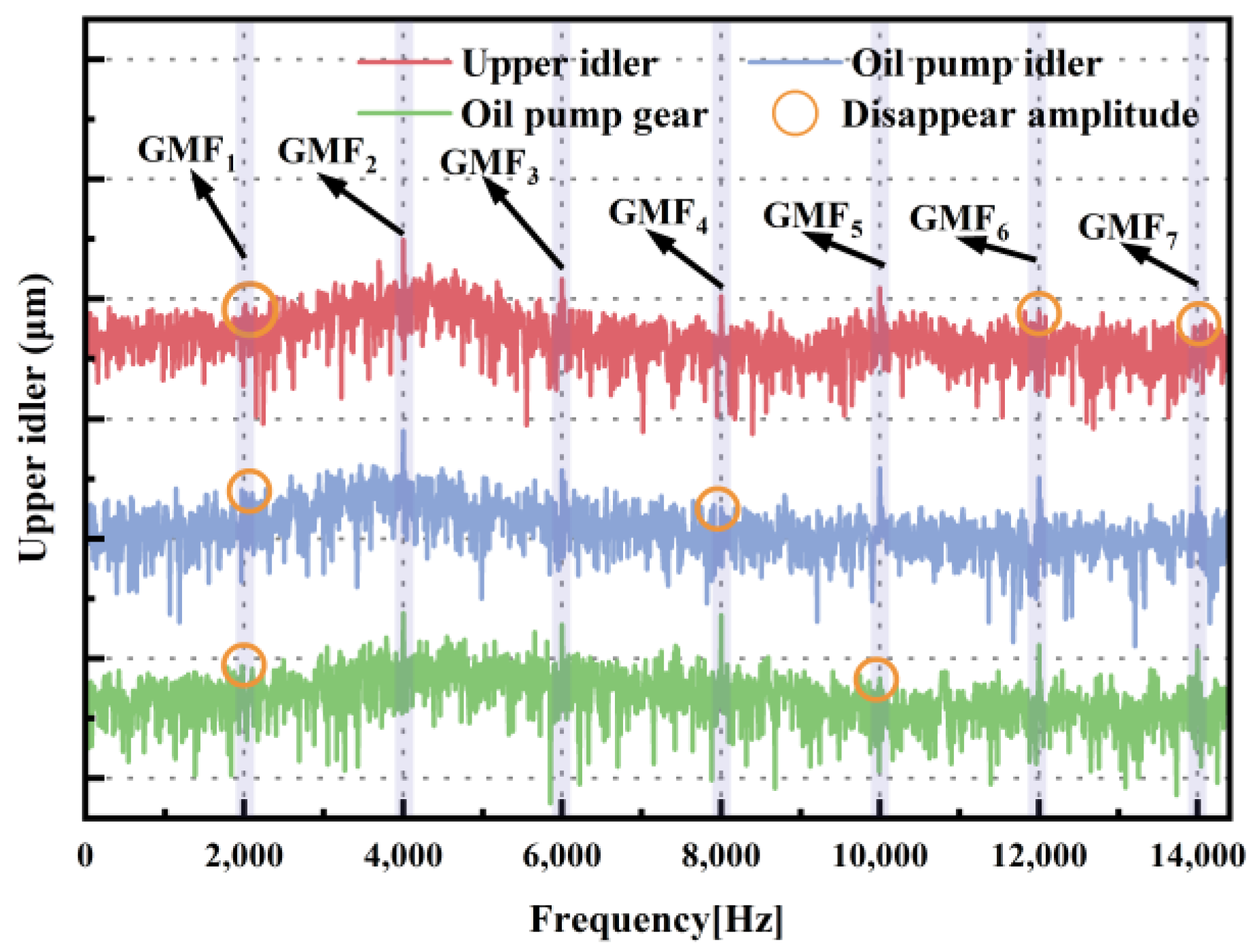 Machines 13 00416 g019