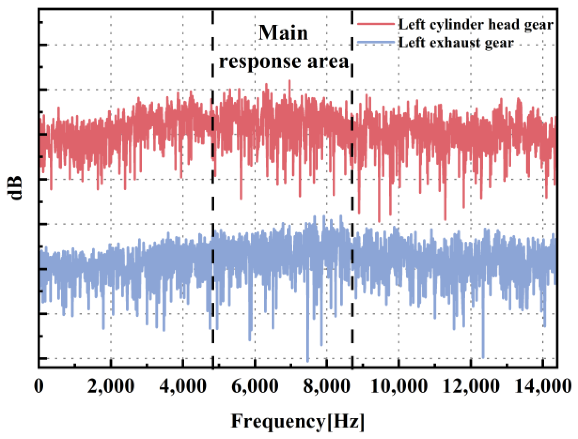 Machines 13 00416 g020