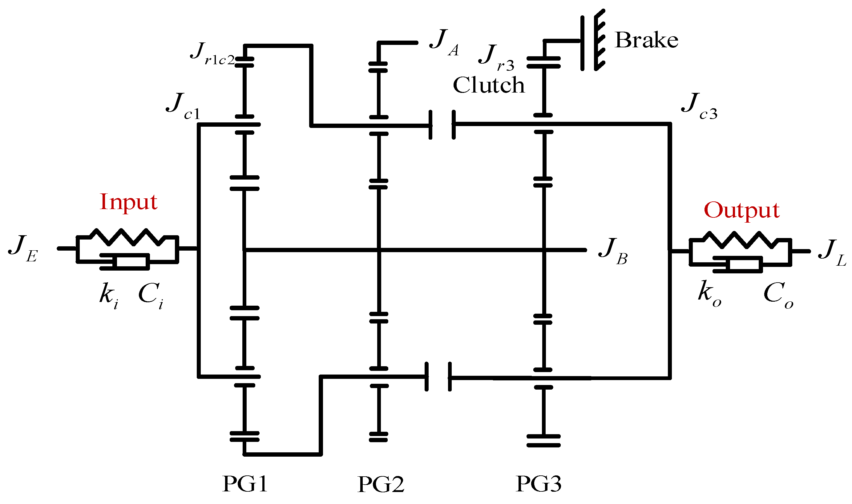 Machines 13 00418 g004