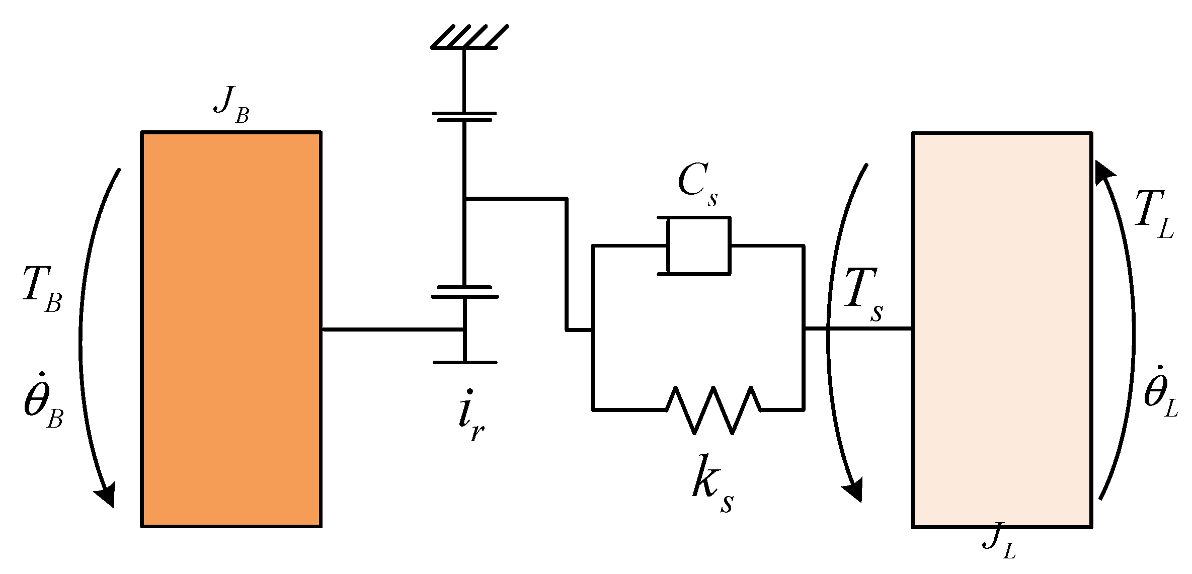 Machines 13 00418 g008