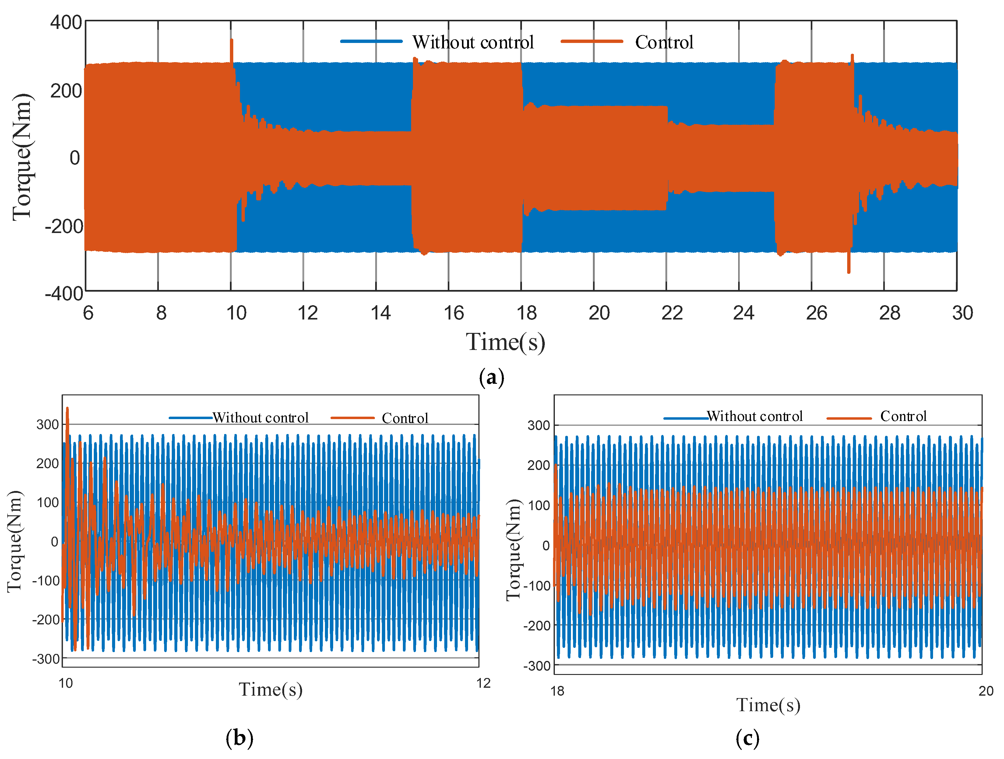 Machines 13 00418 g019