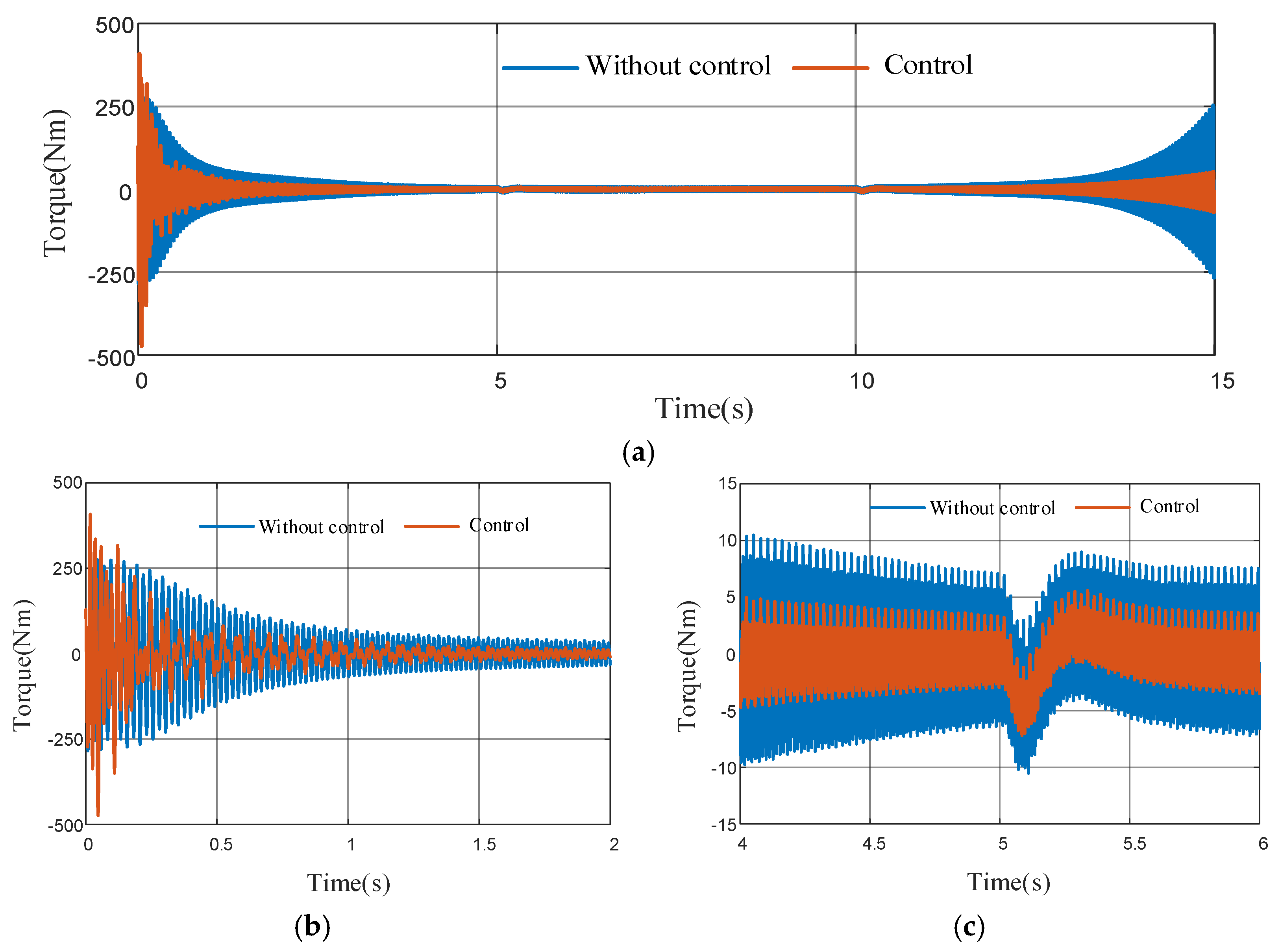 Machines 13 00418 g021