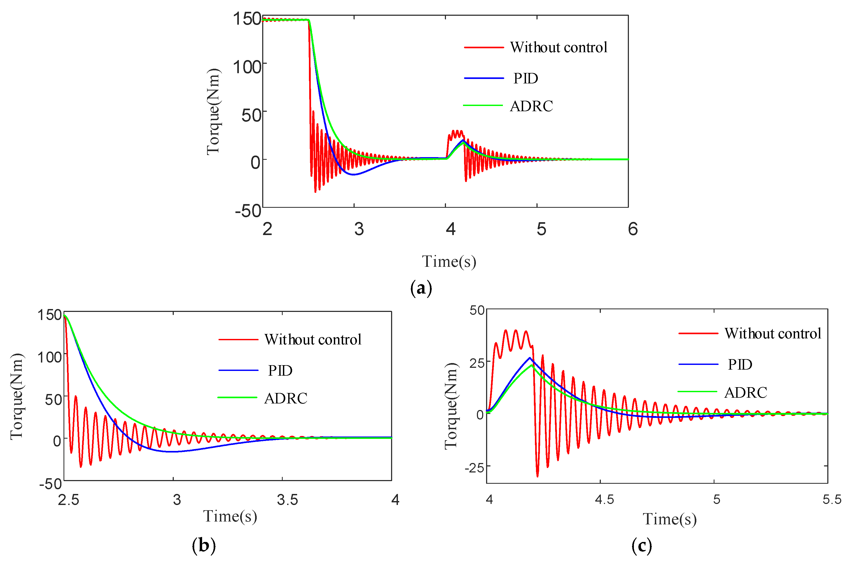 Machines 13 00418 g024