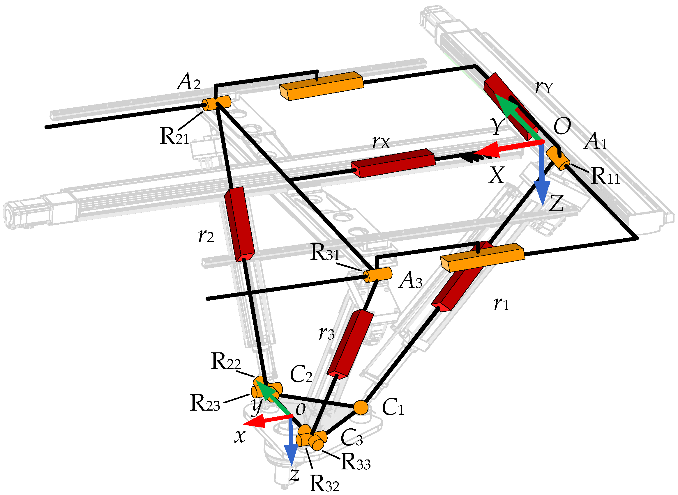 Machines 13 00419 g001