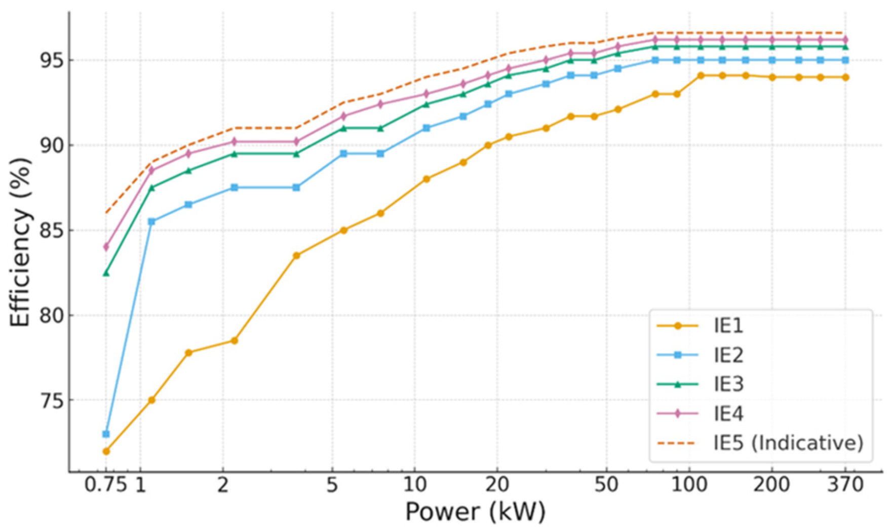 Machines 13 00420 g001